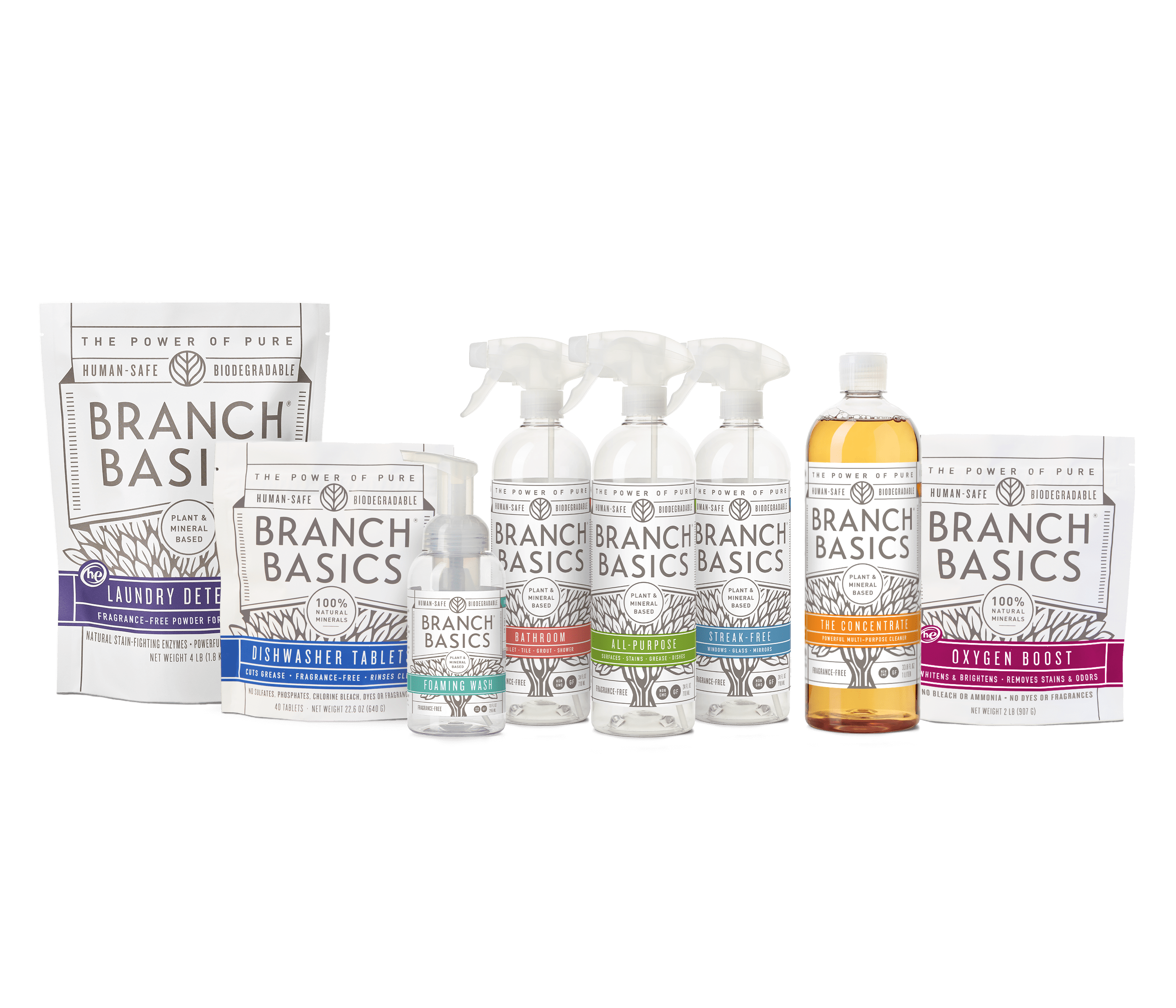 Ultimate Starter Kit - Promo