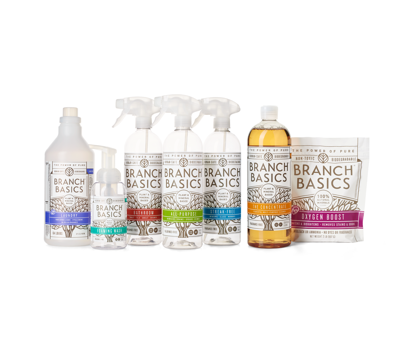 [DEMO] Premium Starter Kit