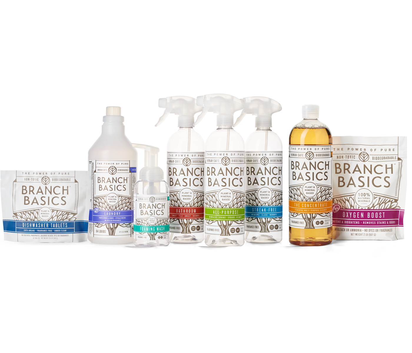 Premium Starter Kit with FREE Dishwasher Tablets