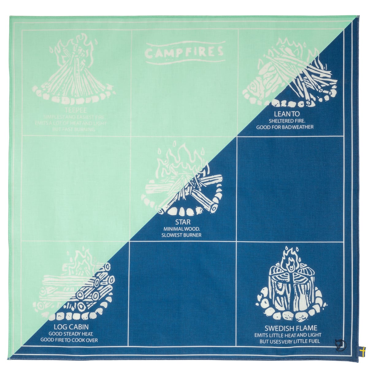 Campfire Bandana