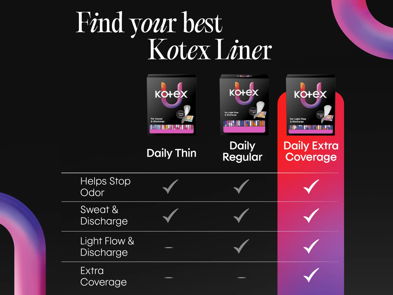 Daily Flat Panty Liners, Extra Coverage - Image 4