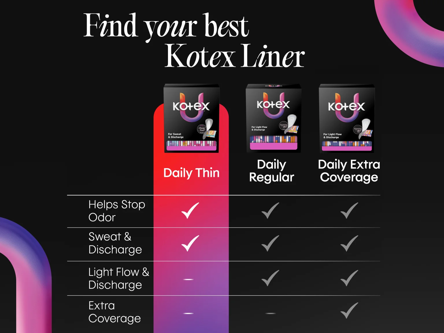 Thin Daily Wrapped Panty Liners - Image 4