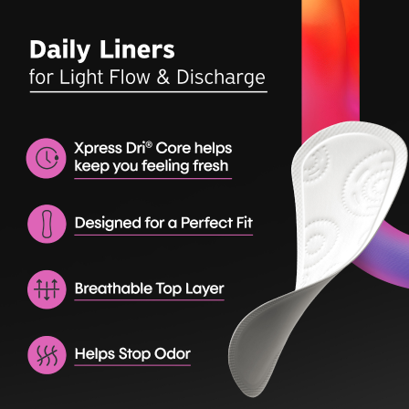 Daily Flat Panty Liners, Extra Coverage - Image 7