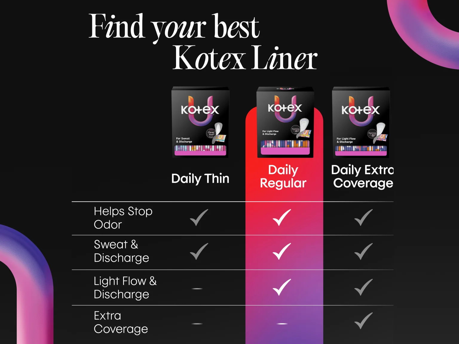 Daily Wrapped Panty Liners, Regular Length - Image 4
