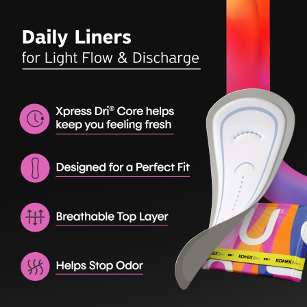 Daily Wrapped Panty Liners, Regular Length - Image 7