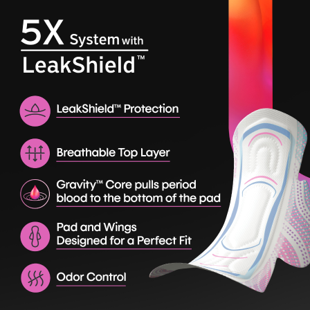 Ultra Thin Pads with Wings, Heavy Absorbency - Image 6
