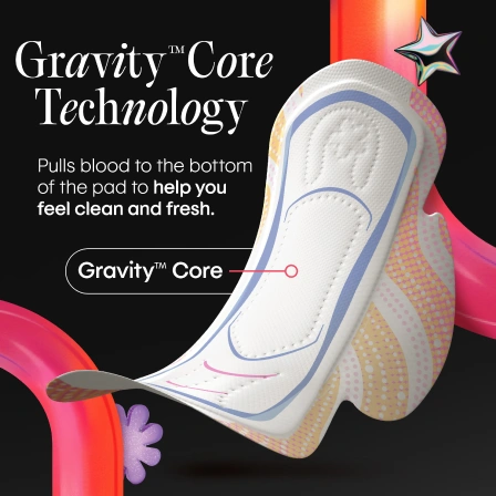 Ultra Thin Teen Pads with Wings, Heavy Absorbency - Image 6